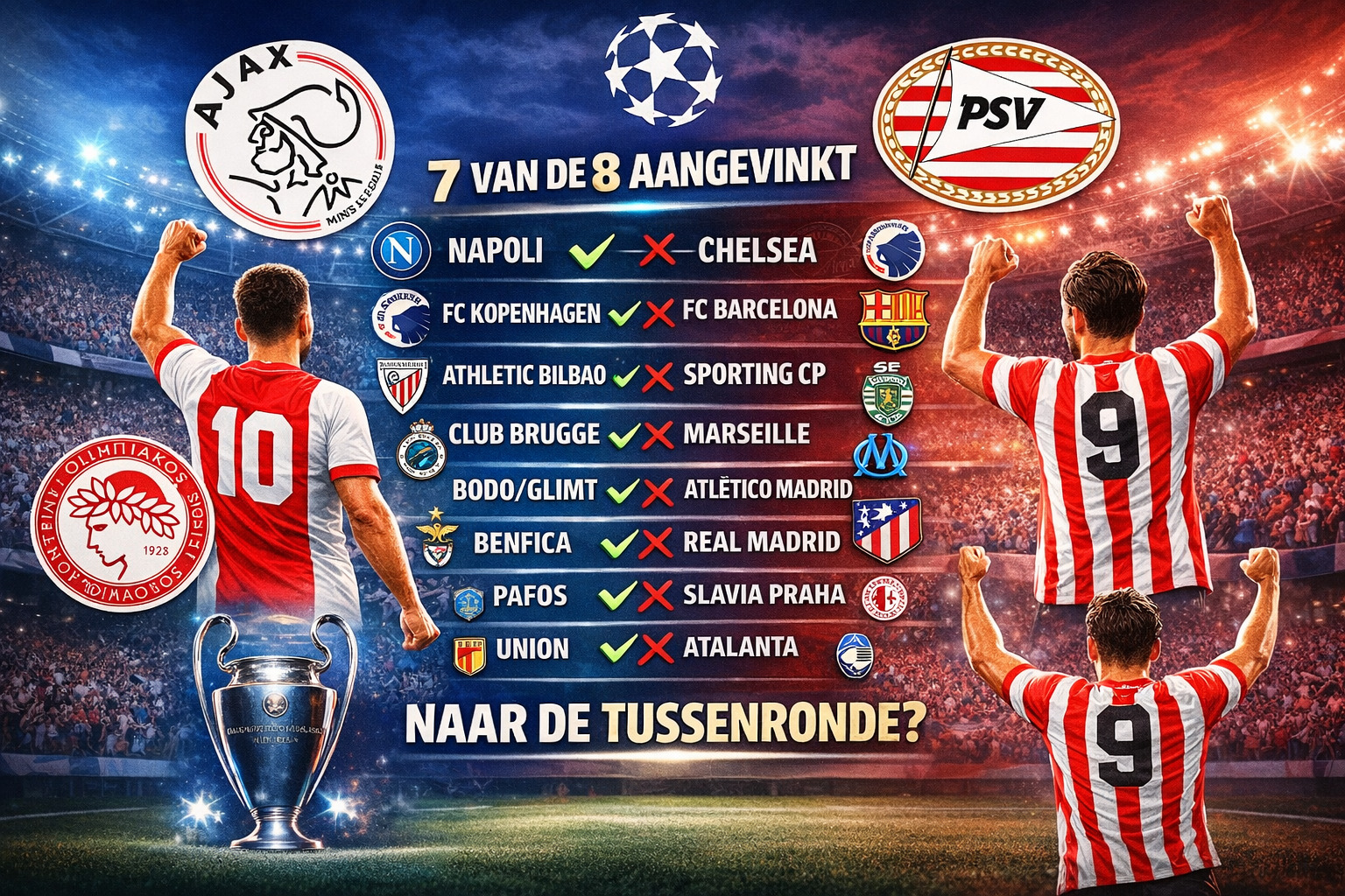 Dit is precies wat er moet gebeuren voor Ajax en PSV om de tussenronde van de Champions League te halen!
