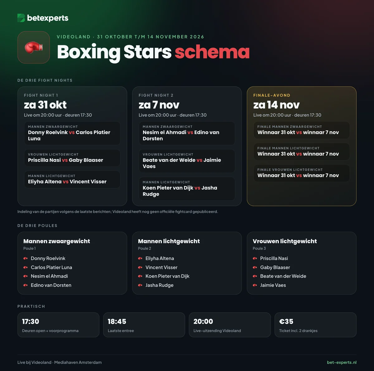 Schema Boxing Stars 2026: drie Fight Nights op 31 oktober, 7 november en 14 november bij Videoland, met de drie poules