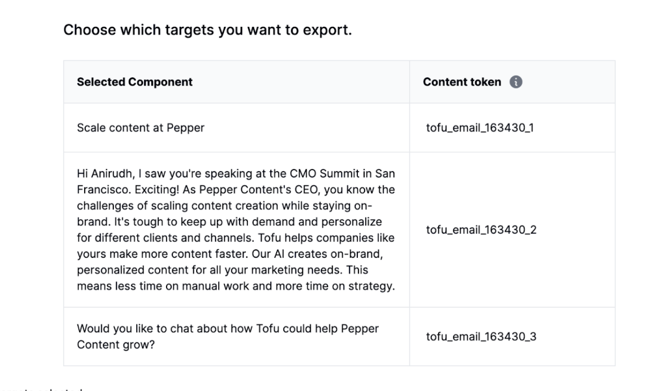Tofu content tokens for Hubspot