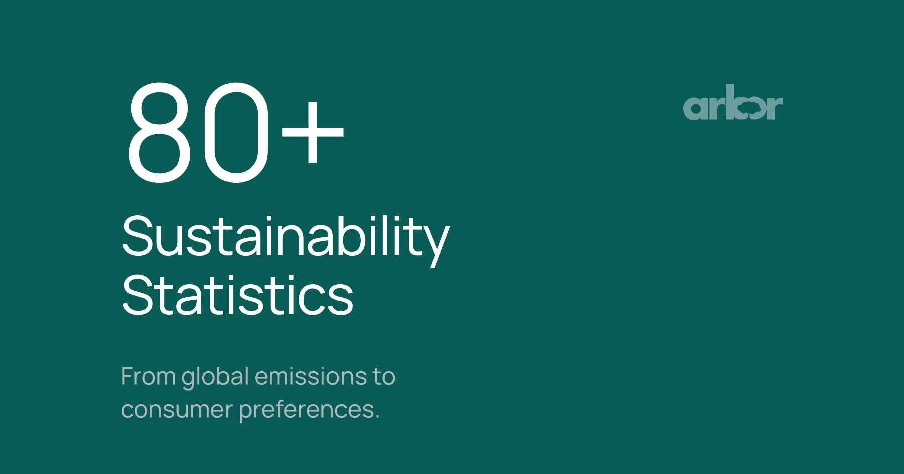 Explore key sustainability statistics for 2025, covering emissions, consumer behavior, business strategies, technology, and more.