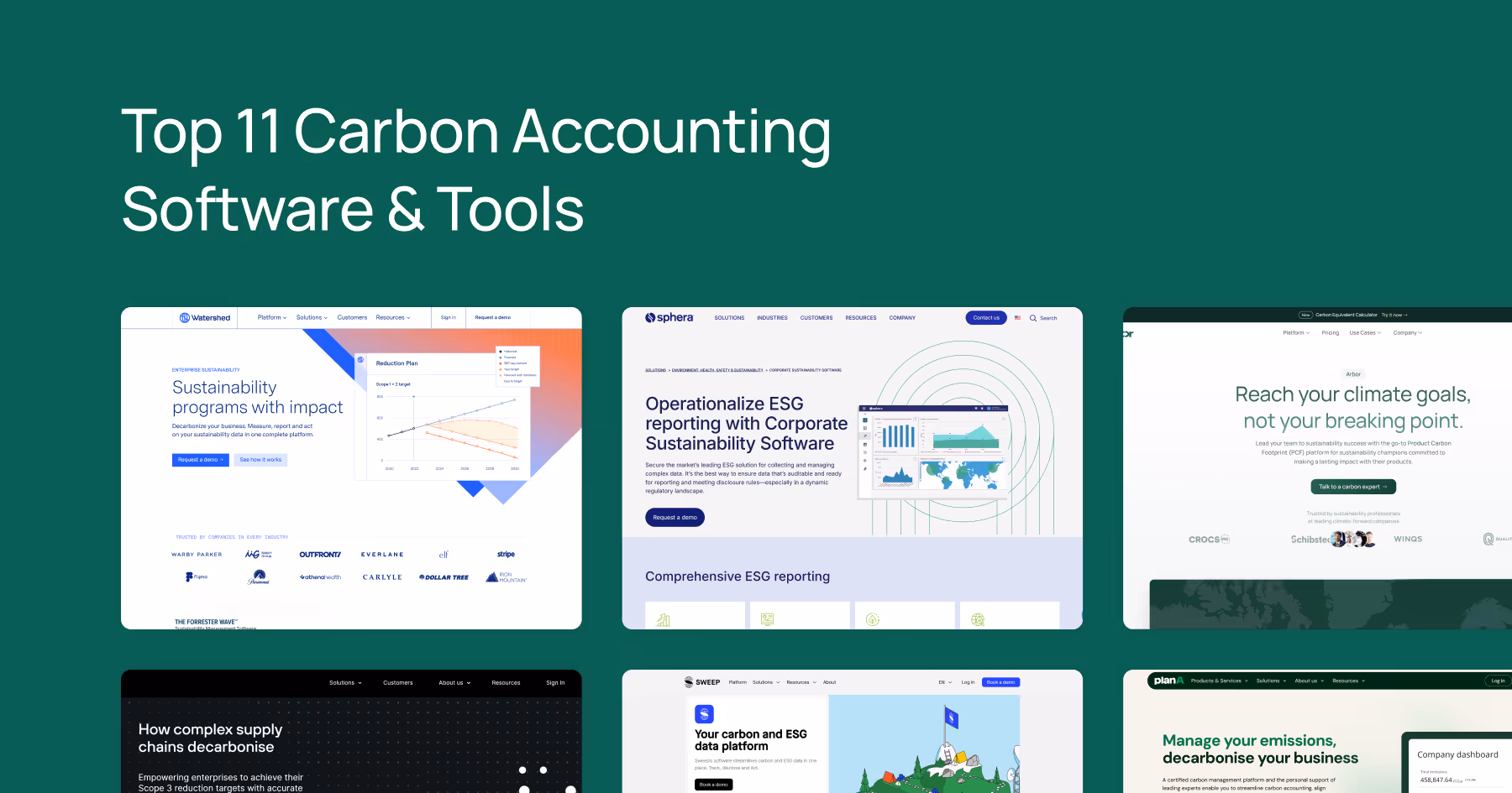 Discover the top 10 best carbon accounting software in 2025, compare features and pricing, and see why Arbor is the #1 carbon accounting software.
