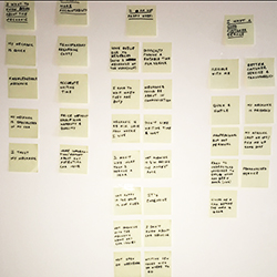 Content that has been written on sticky notes and is organised by sections placed on a wall. The content represents the data collected.