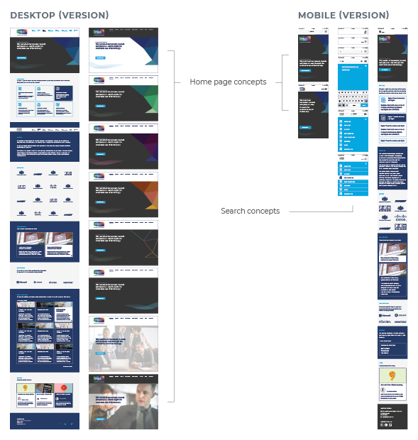 Website interface designs for desktop (on the left-hand side) and mobile versions (on the right-hand side)