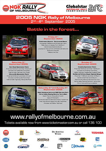 A Rally of Melbourne poster depicting within a chequered flag, images of cars and dates. Also showing the rally's website and sponsors' logos underneath.