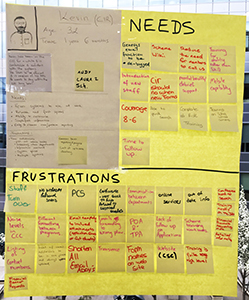 A photo of a persona's artefact developed on paper placed on a window.