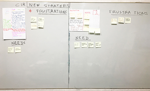 A photo of two personas' artefacts developed on a white board.