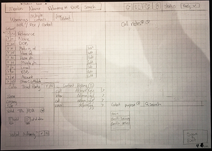 A photo of a prototype artefact developed on paper by users.