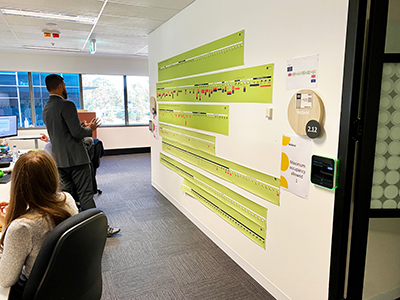A photo of people looking at five user journeys placed on a wall.