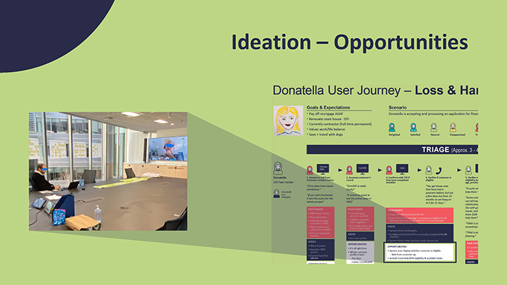 A screenshot of a PowerPoint's slide showing an online meeting with team members discussing opportunities from a user journey artefact.