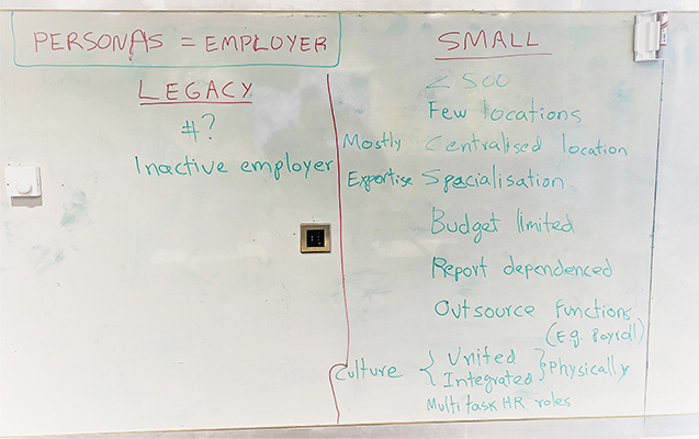 A photo of a white board with information regarding small government agencies.