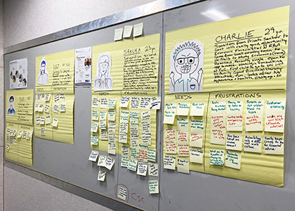 A photo of a group of personas' artefacts developed on paper and placed on a white board.