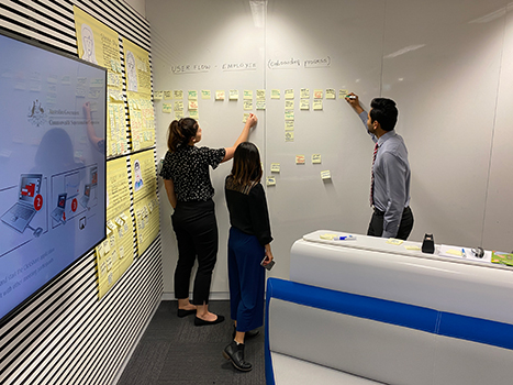 A photo of a group of people placing and writing on sticky notes on a white board to develop a user flow.