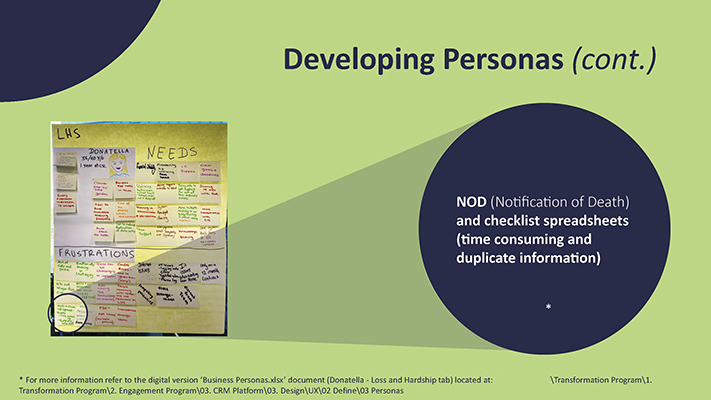 A screenshot of a PowerPoint's slide showing a photo of one of the persona's artefacts developed by users and a zoom-in text explanation of one of the data collected.