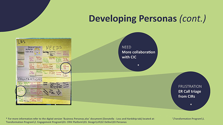 A screenshot of a PowerPoint's slide showing a photo of one of the persona's artefacts developed by users and a zoom-in text explanation of two of the data collected.