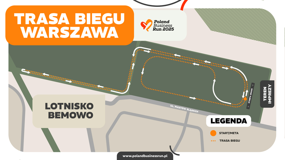 trasa biegu Poland Business Run w Warszawie