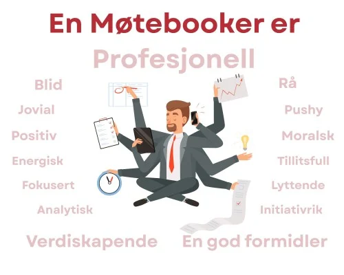 Tabell med verdier i dollar