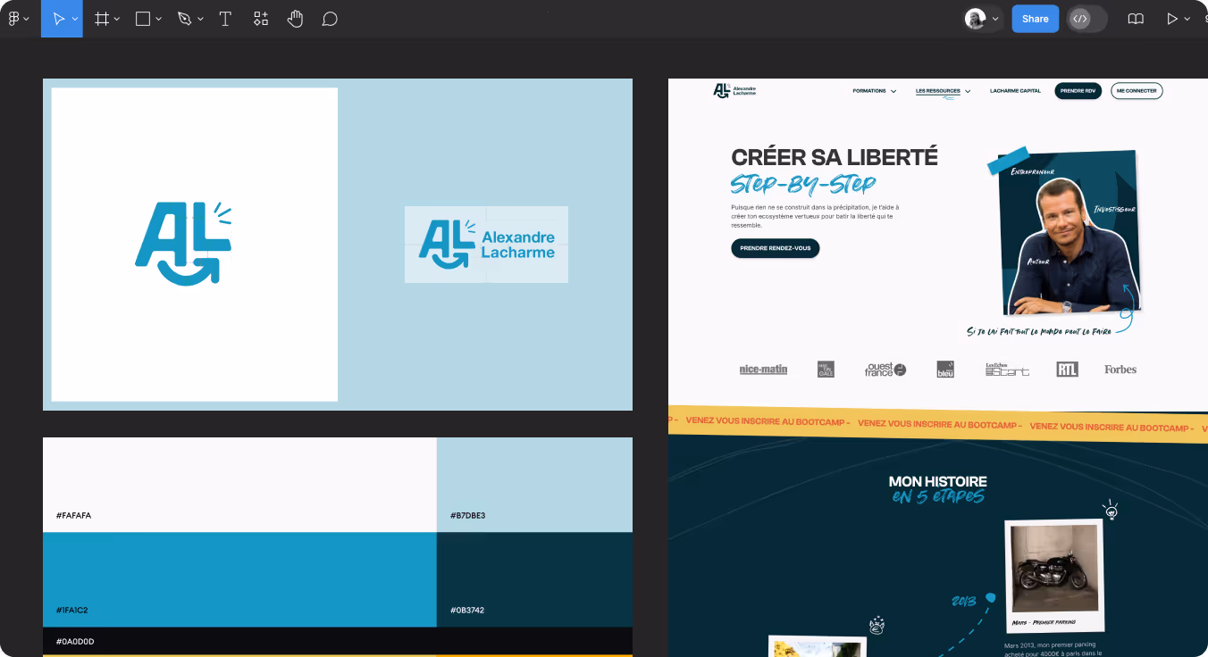 Branding Alexandre Lacharme