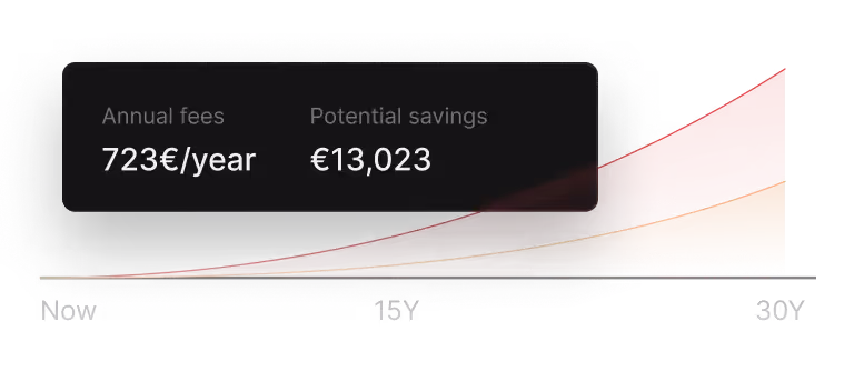 features box visuals