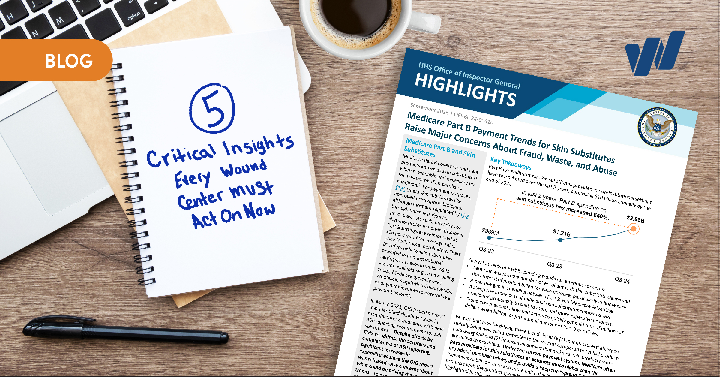The 5 Critical Insights Every Wound Center Must Act On Now
