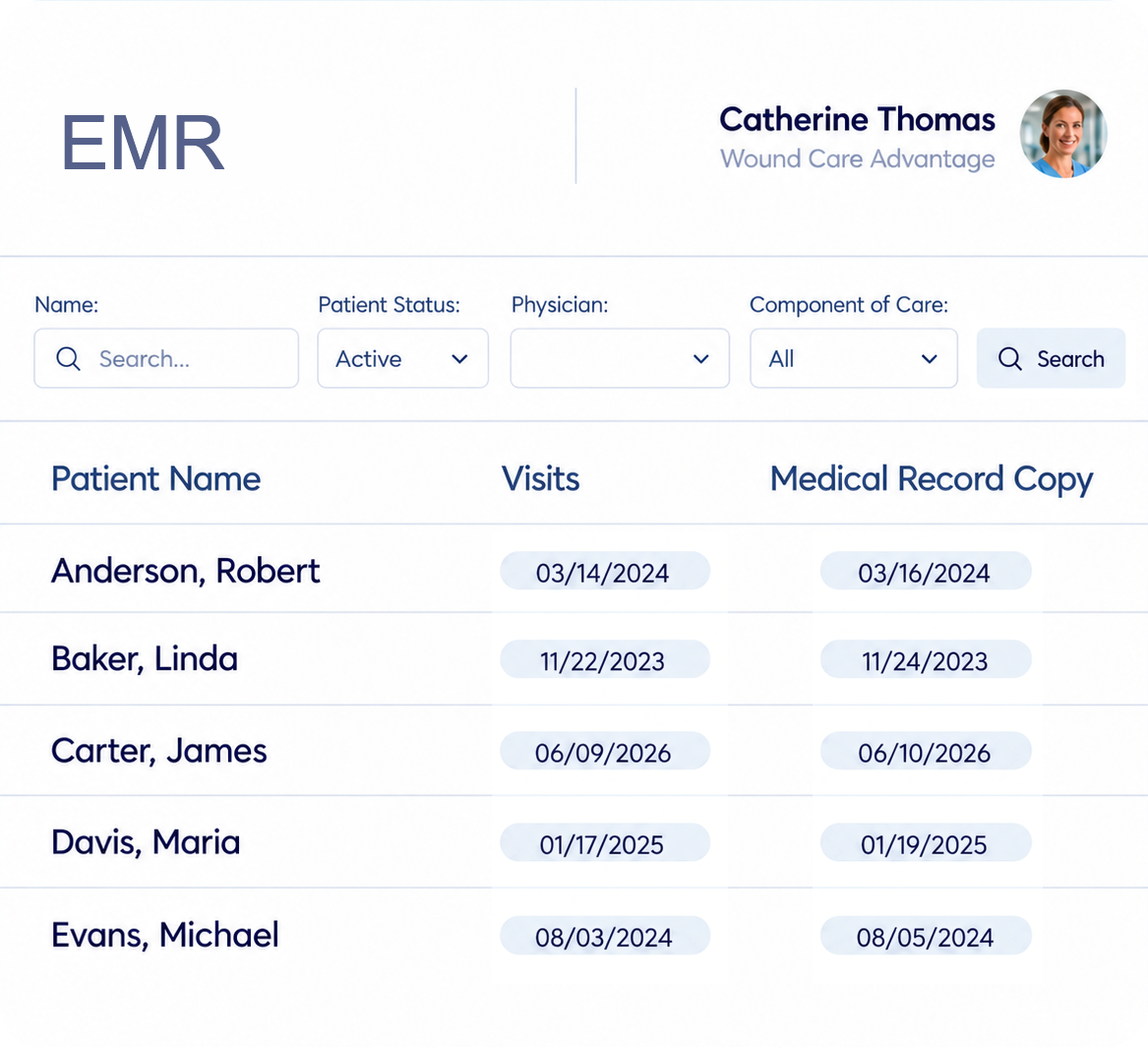 EMR patient dashboard