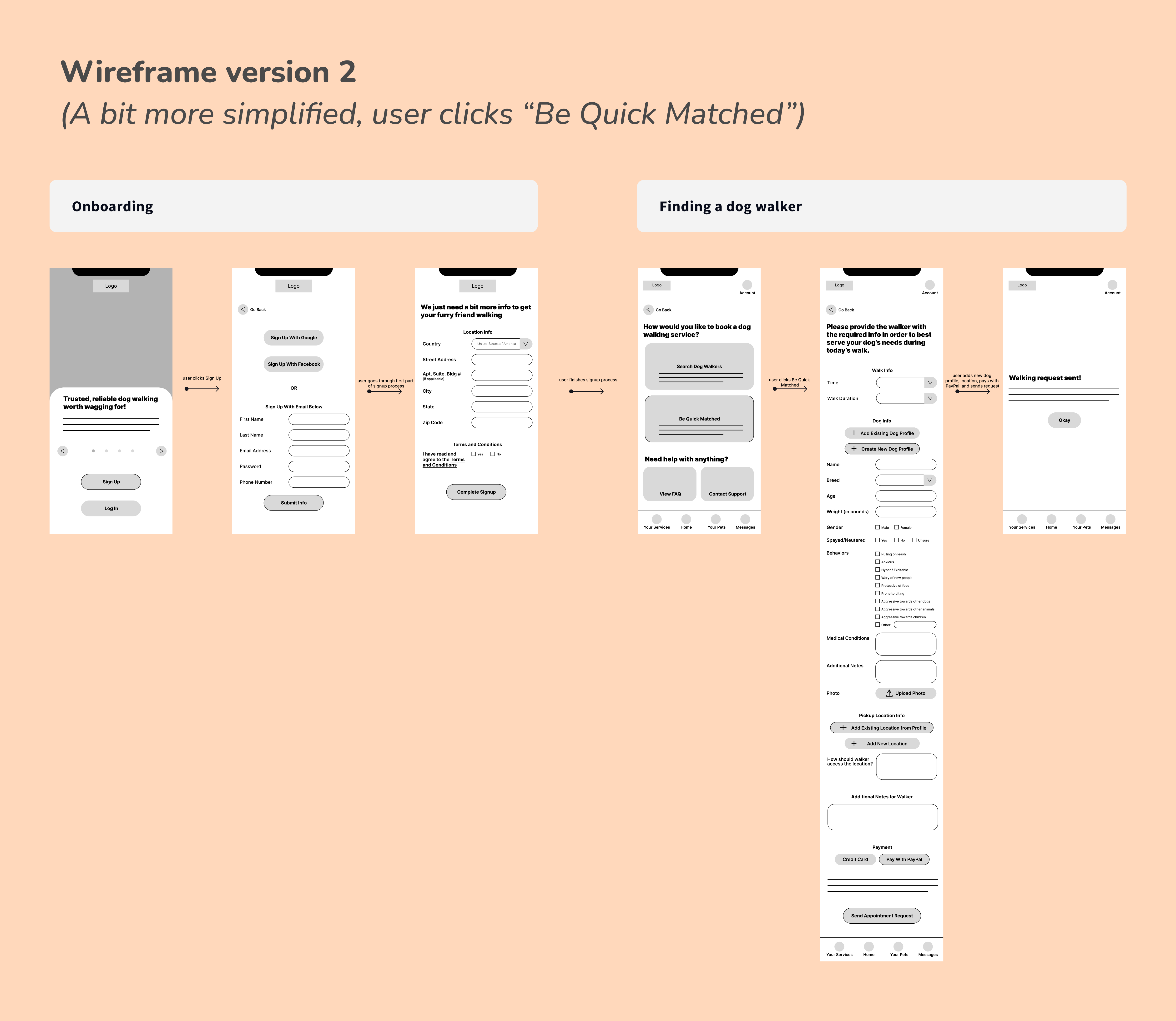 The second version of wireframes done for the PawStride app showing the onboarding and finding a dog walker phases. The user in this case clicks "quick match"
