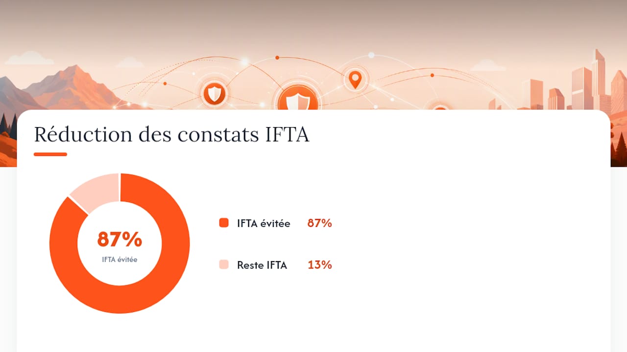 Schéma illustrant les avantages de la réduction des contrôles grâce au suivi automatisé des trajets