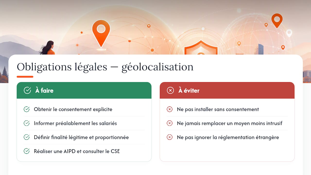 Quelles obligations légales respecter pour rester en conformité — overview diagram