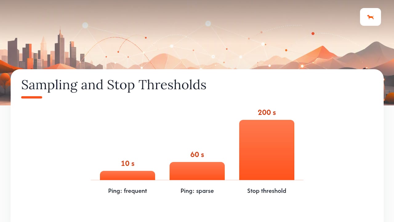 Diagram comparing GPS ping intervals and stop detection thresholds