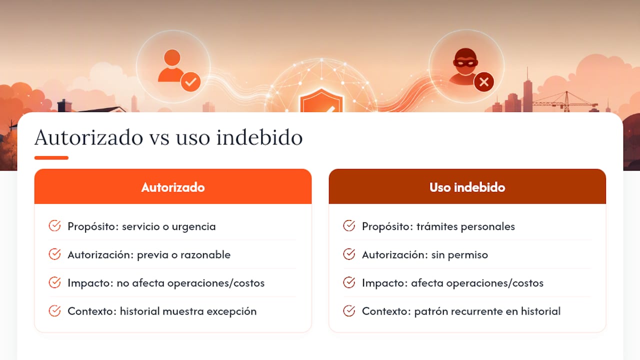 Criterios para diferenciar uso autorizado y uso indebido