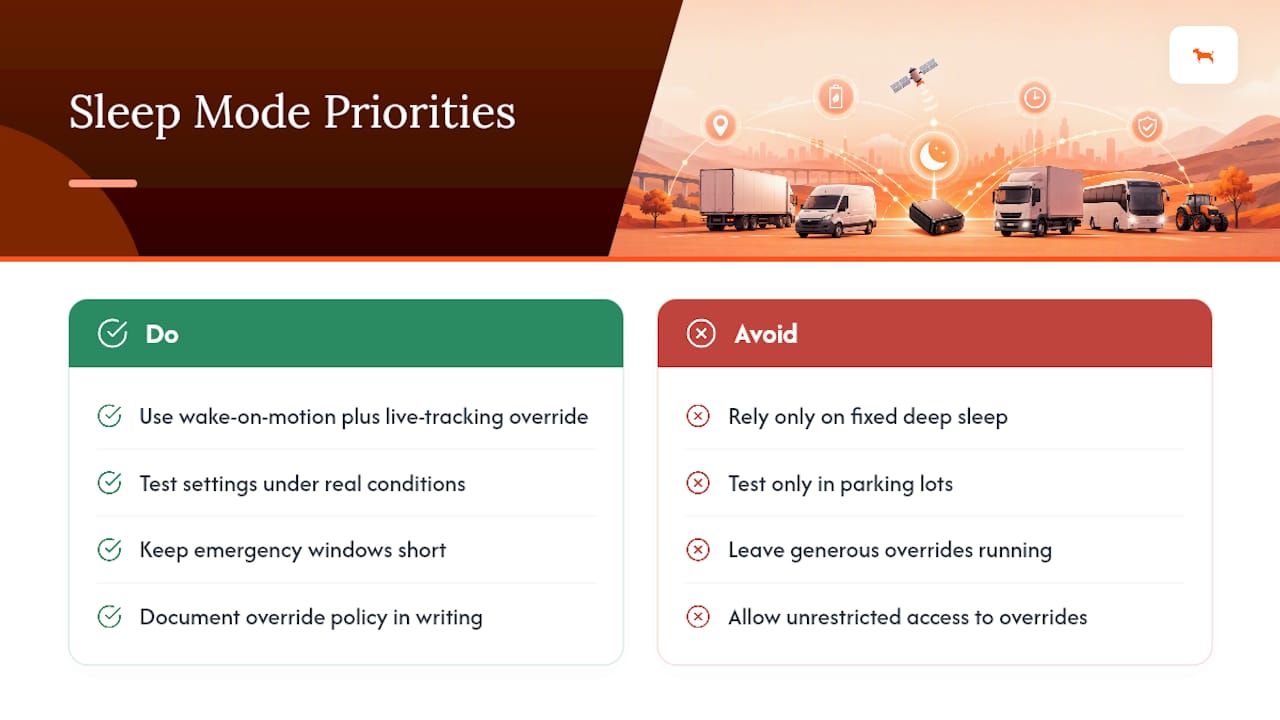 What Fleet Managers Should Prioritize When Setting Sleep Mode — overview diagram