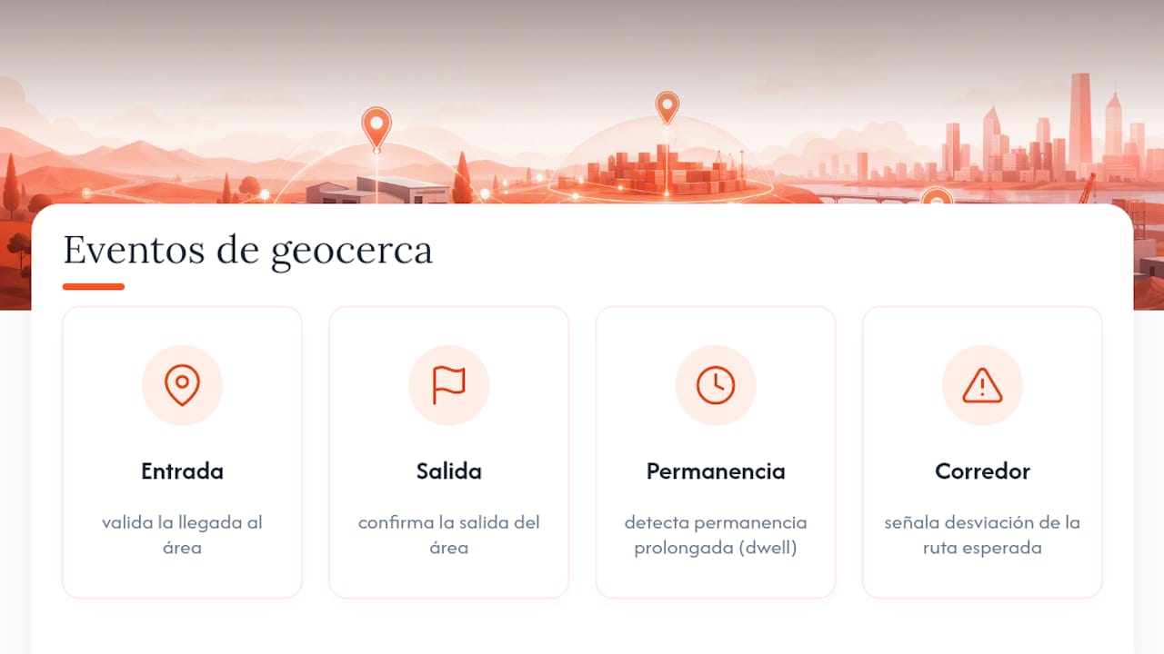 Cuatro eventos operativos relacionados con una geocerca