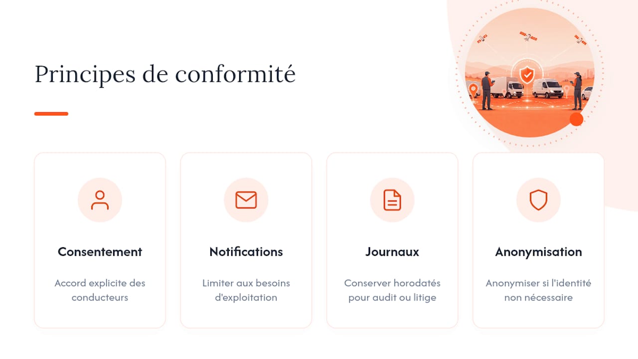Principes de conformité du suivi GPS