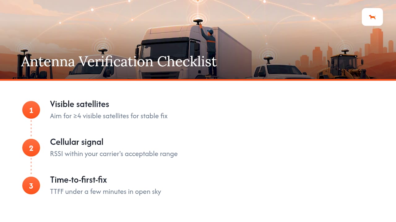 Three GPS signal verification checkpoints