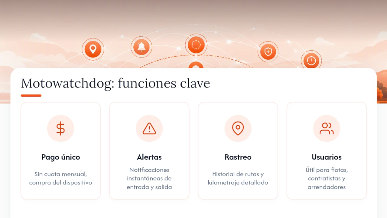 Geocercas configurables sin cuota mensual con Motowatchdog — overview diagram