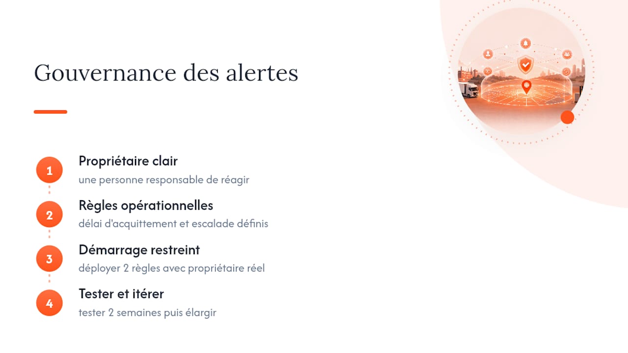 Ce que les gestionnaires sous-estiment dans le géorepérage — overview diagram