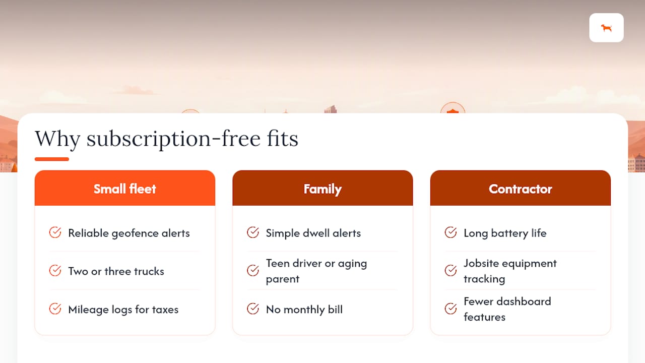 Why a Subscription-Free Tracker Fits This Kind of Setup — overview diagram