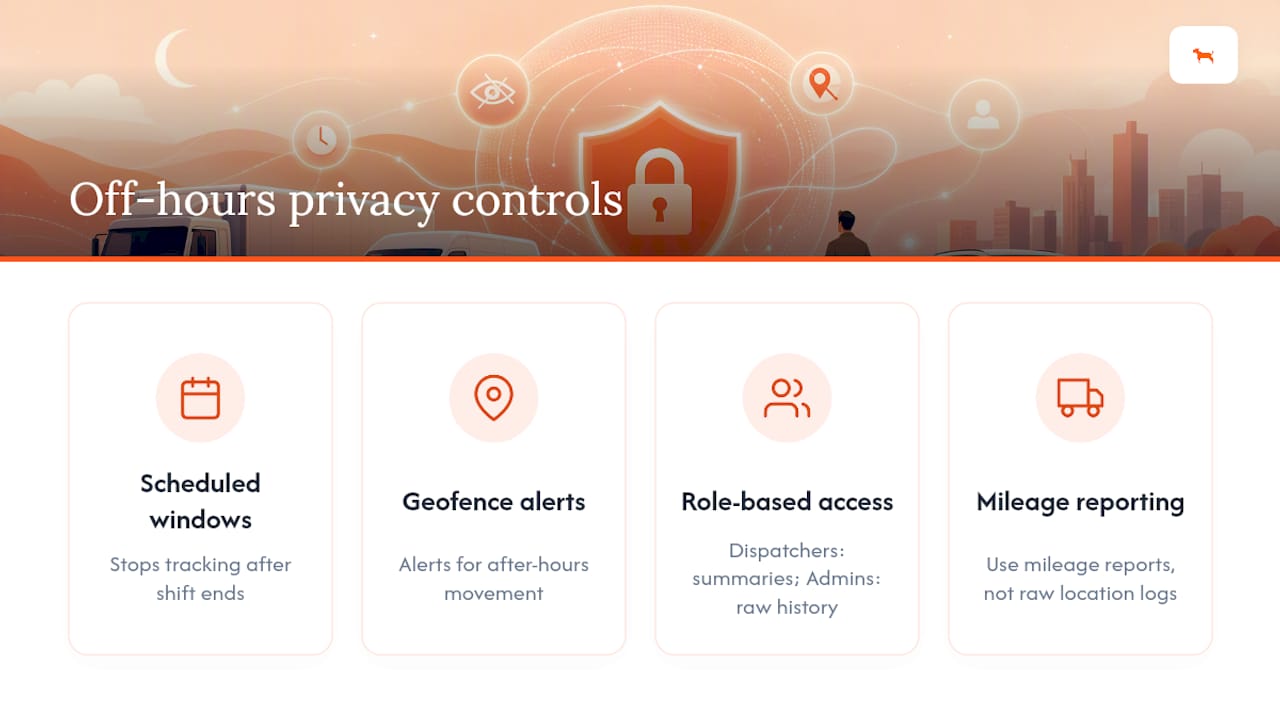 Four-part off-hours tracking control system