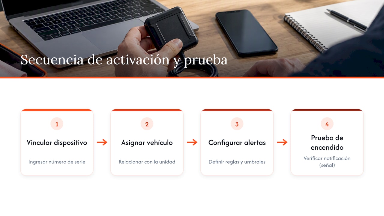 Cómo activar la alerta de encendido por GPS