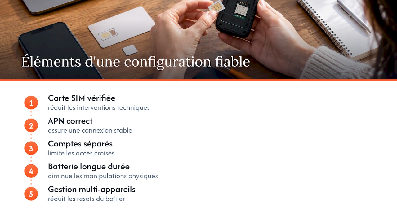Cinq éléments essentiels pour une configuration fiable