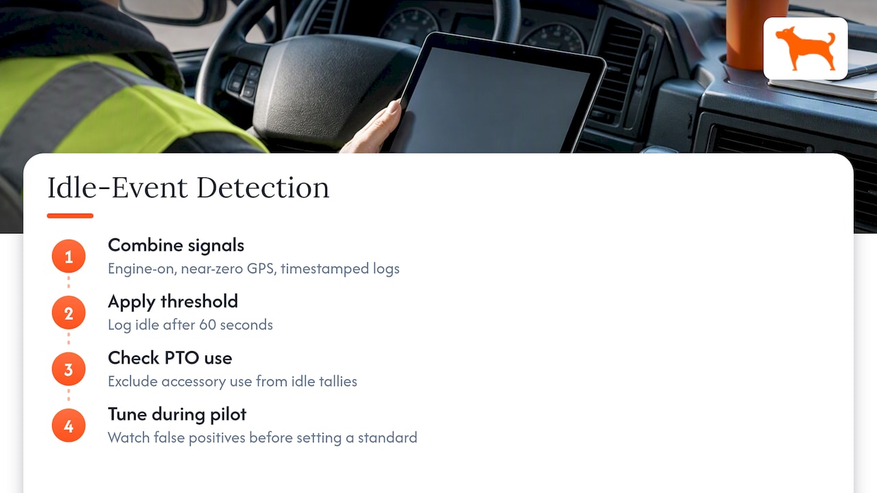 Idle detection signals and PTO exclusion logic