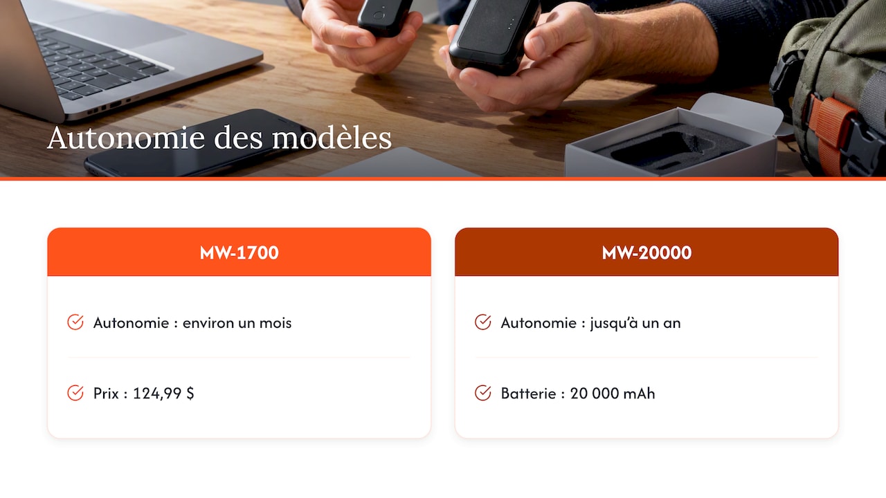 Comparaison de l’autonomie de deux traceurs GPS
