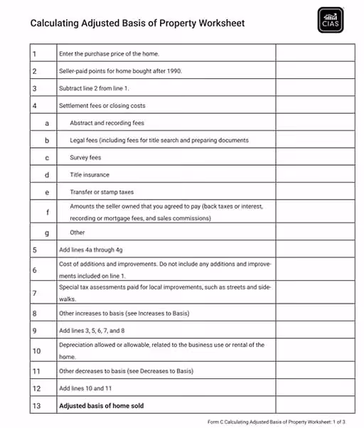 Calculating Adjusted Basis of Property worksheet with numbered steps and categories for entering purchase price, fees, taxes, improvements, and depreciation — US Realty Training CIAS real estate investor course