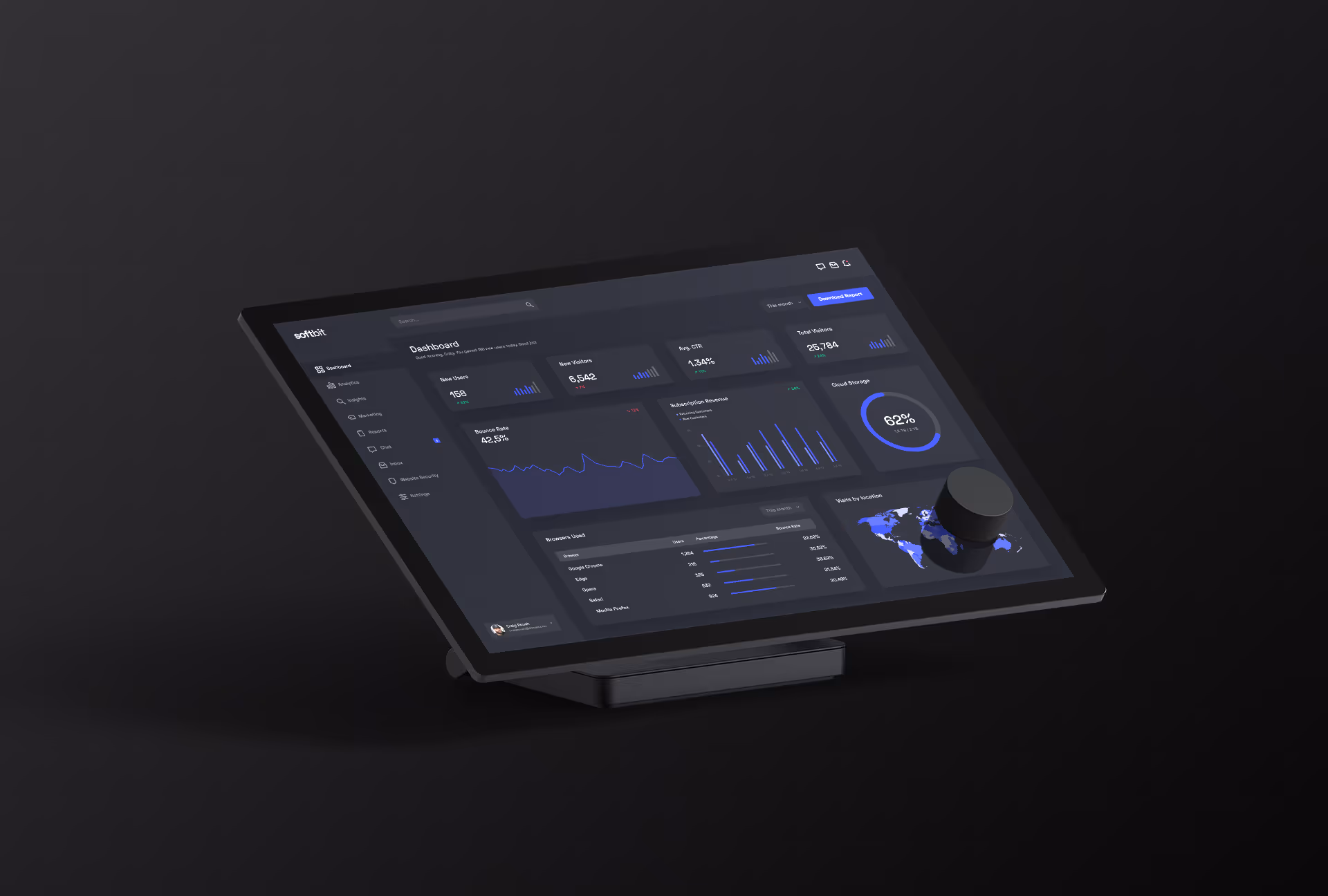 mockup of a dashboard