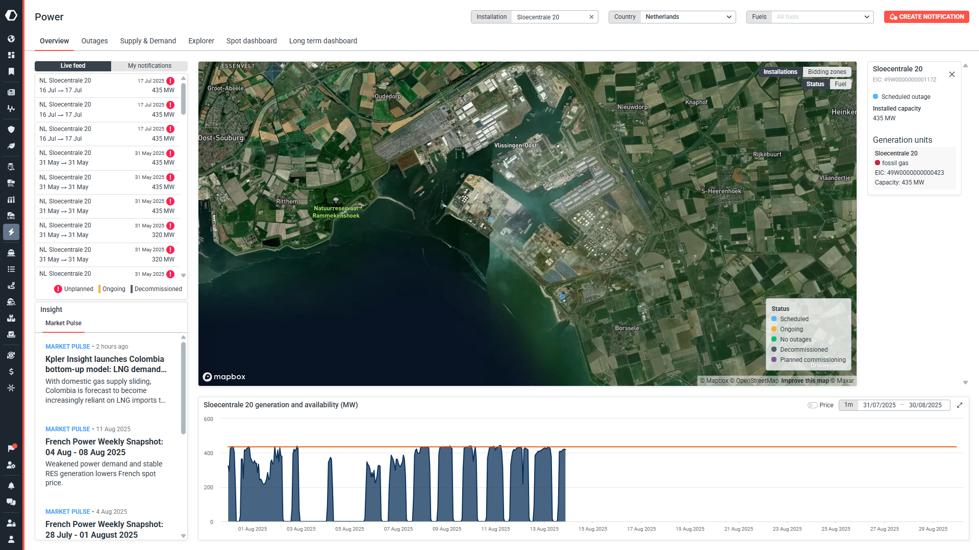 broad market coverage