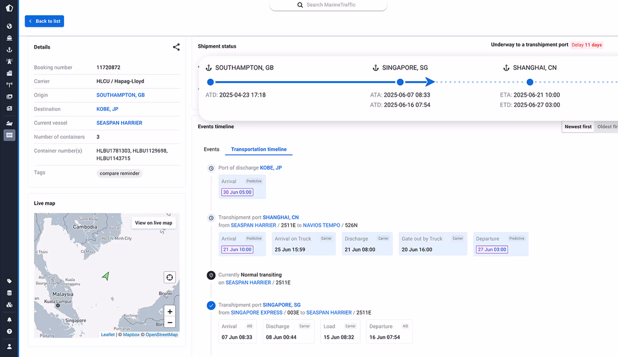 Screenshot of a supply-owners use-case dashboard showing commodity trading flows and data analytics summary.