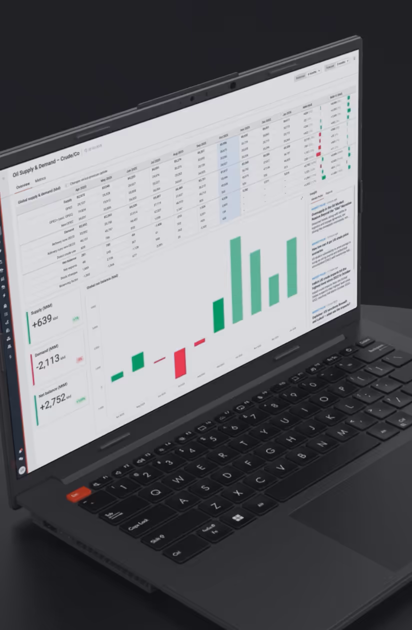 Laptop showing a Kpler dashboard with supply–demand data and bar charts.