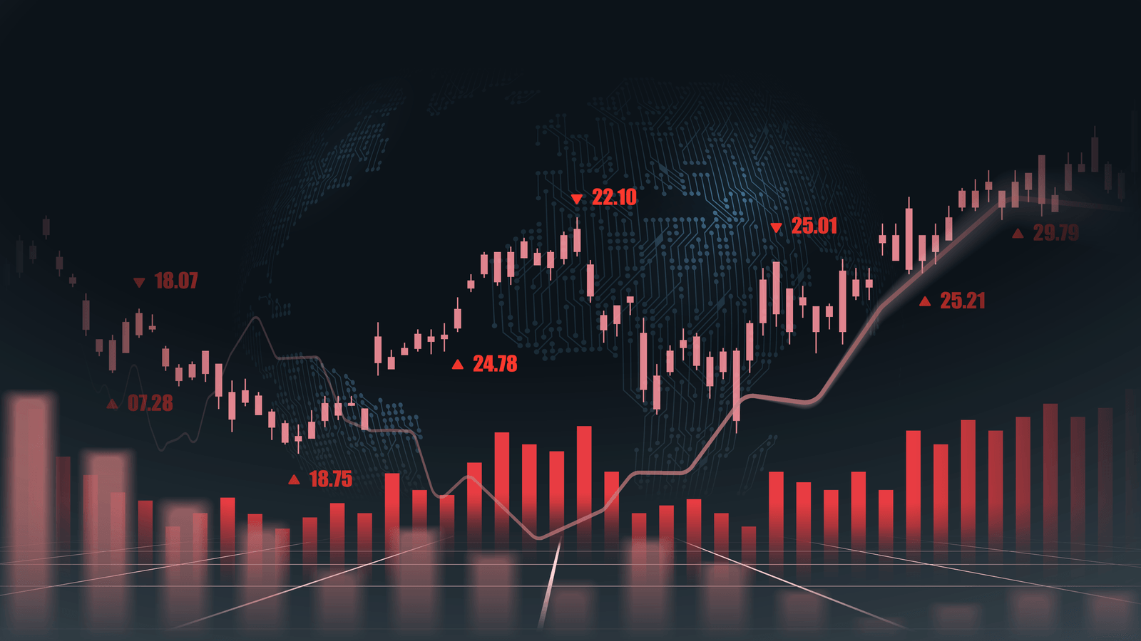 Financial Flows: Actionable insights into algorithmic trading behaviour