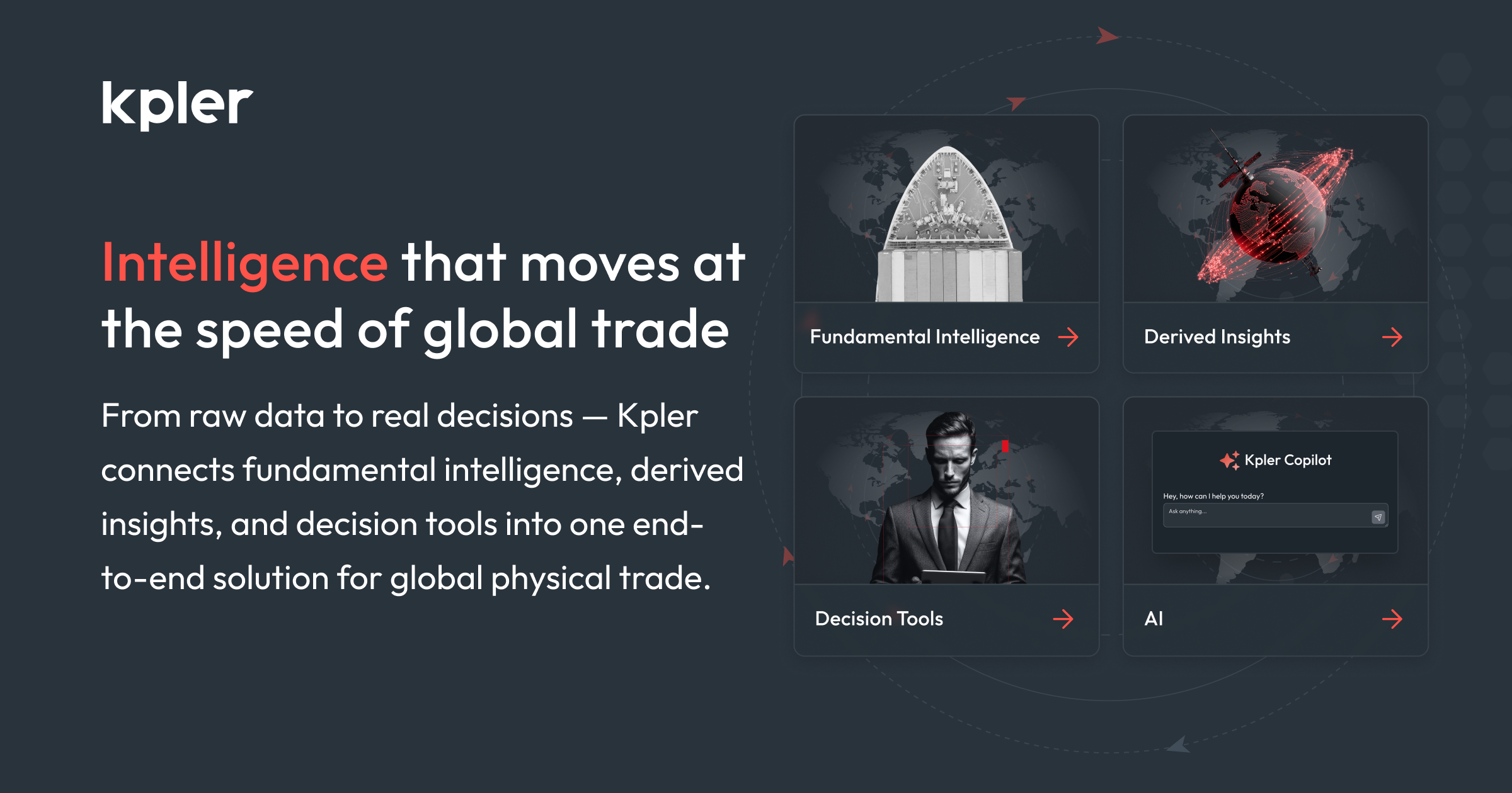 Kpler Insight Solutions - Intelligence that moves at the speed of global trade