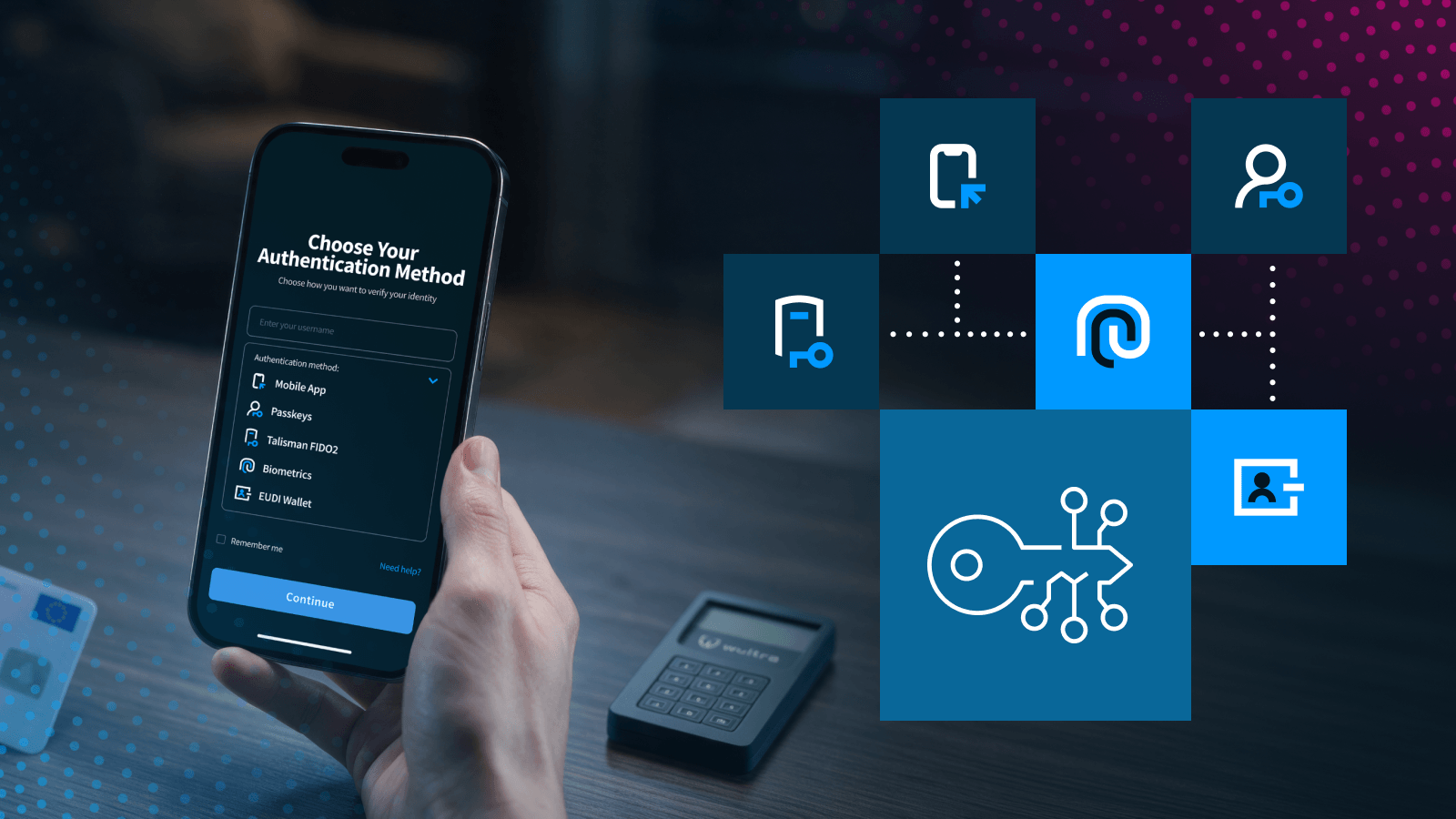 Illustration of flexible banking authentication supporting multiple methods, including mobile authentication, passkeys, FIDO2 hardware authenticators, biometrics, and digital identity wallets.