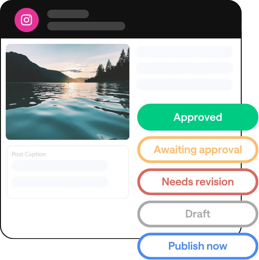 An interface mockup displaying approval flows for social media. There are five status indicators: "Approved" in green, "Awaiting approval" in orange, "Needs revision" in red, "Draft" in gray, and "Publish now" in blue.